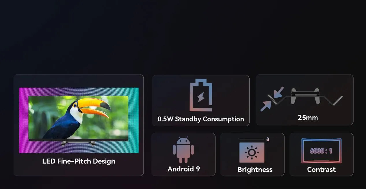 Integrated Design for Everyday Use