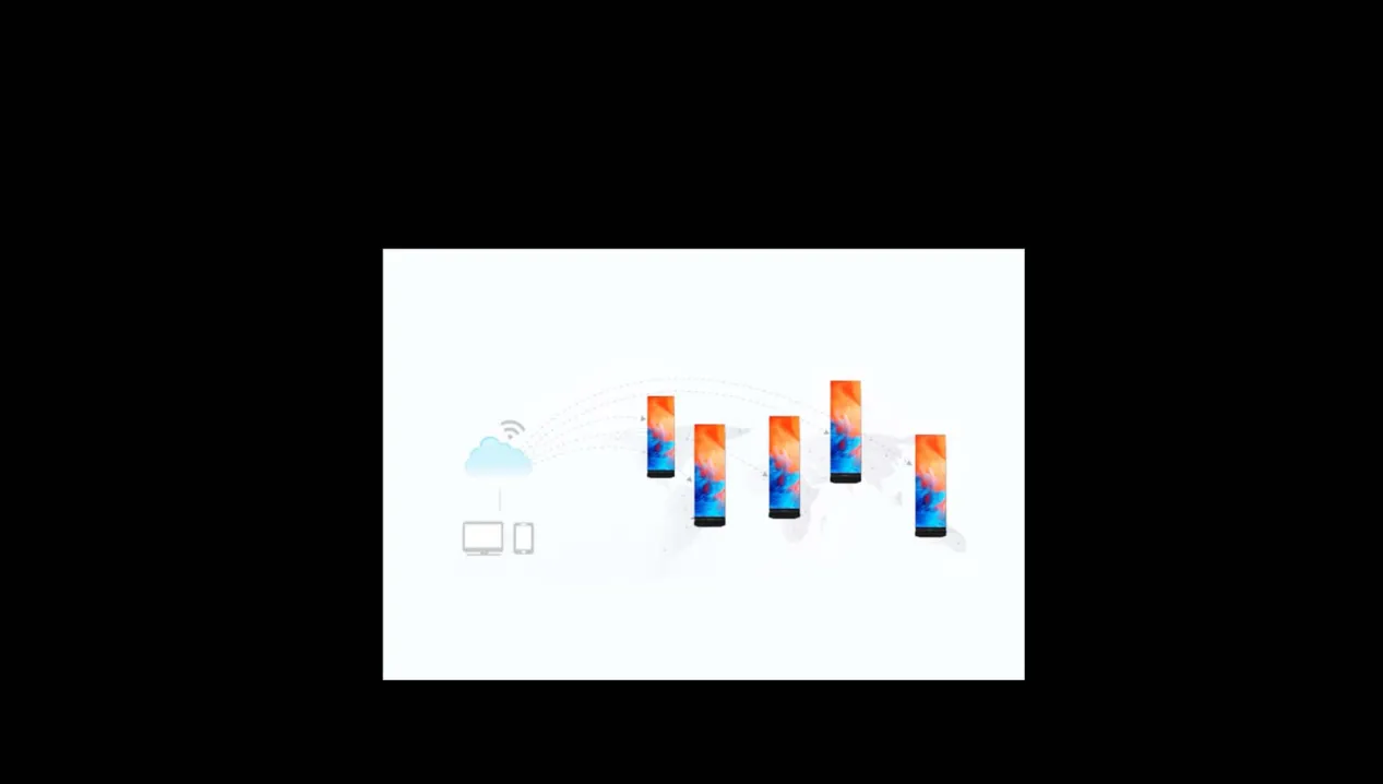 Intelligent Cluster Control