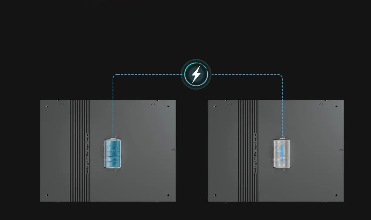 Reliable Power Backup Design