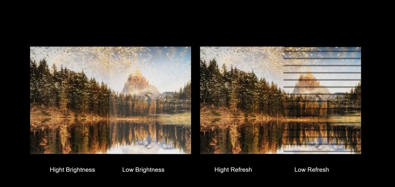 Fine-Pitch Visual Performance